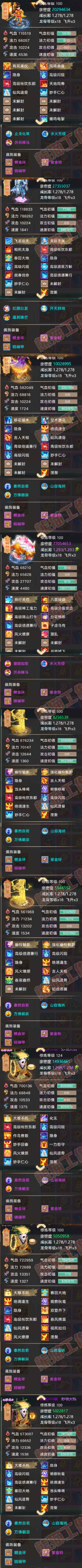 93606大话西游账号详情图7 93606大话西游账号详情图7