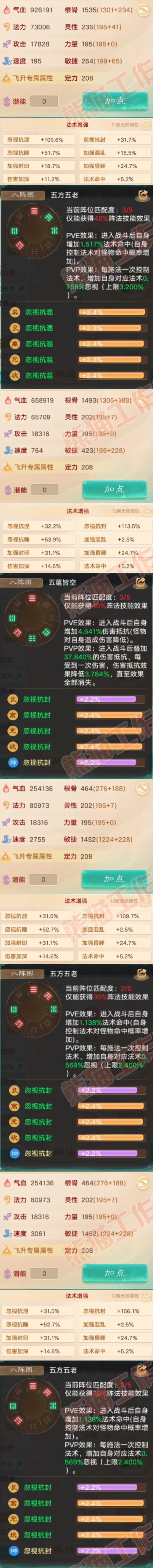 16705大话西游账号详情图2 16705大话西游账号详情图2