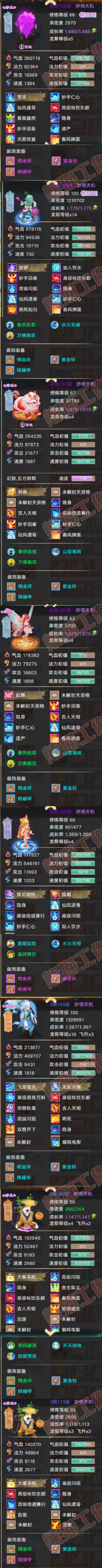 34790大话西游账号详情图6 34790大话西游账号详情图6