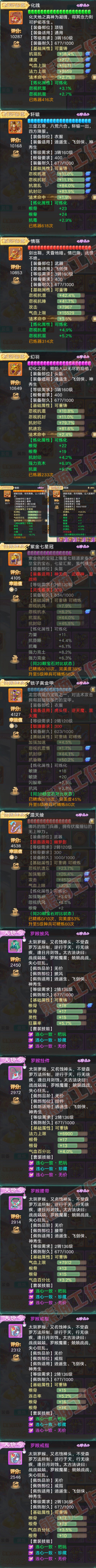 34790大话西游账号详情图4 34790大话西游账号详情图4