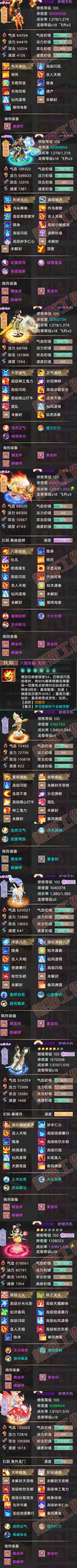 35715大话西游账号详情图6