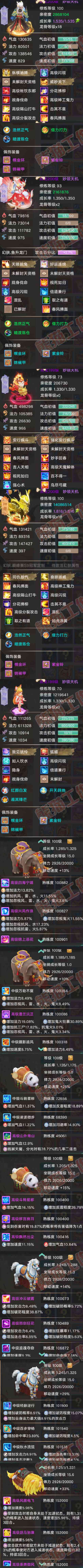 93542大话西游账号详情图7 93542大话西游账号详情图7