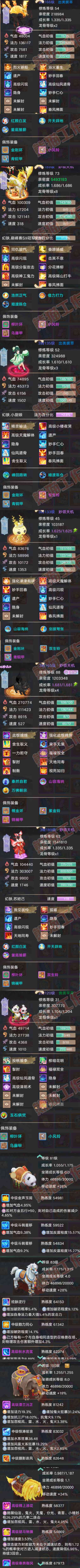 k2391大话西游账号详情图6