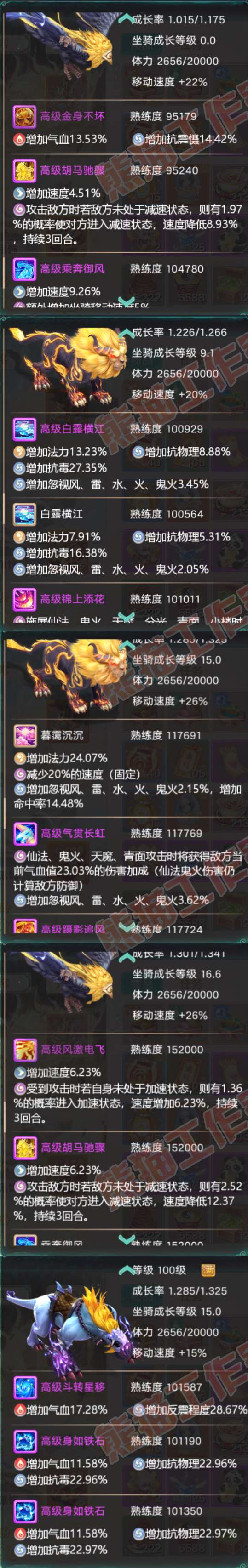 82994大话西游账号详情图10 82994大话西游账号详情图10