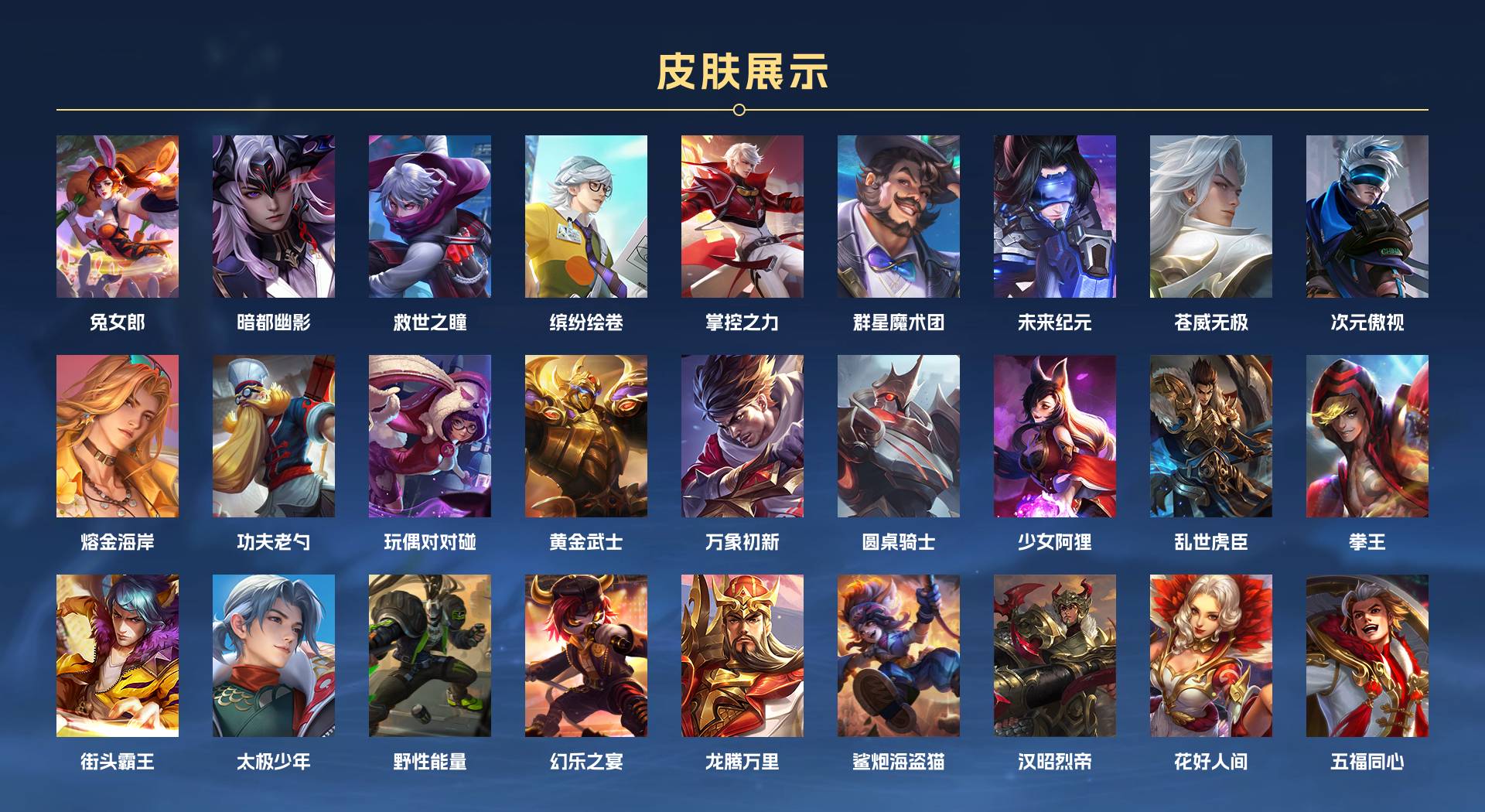 WZ3310154王者荣耀账号详情图4