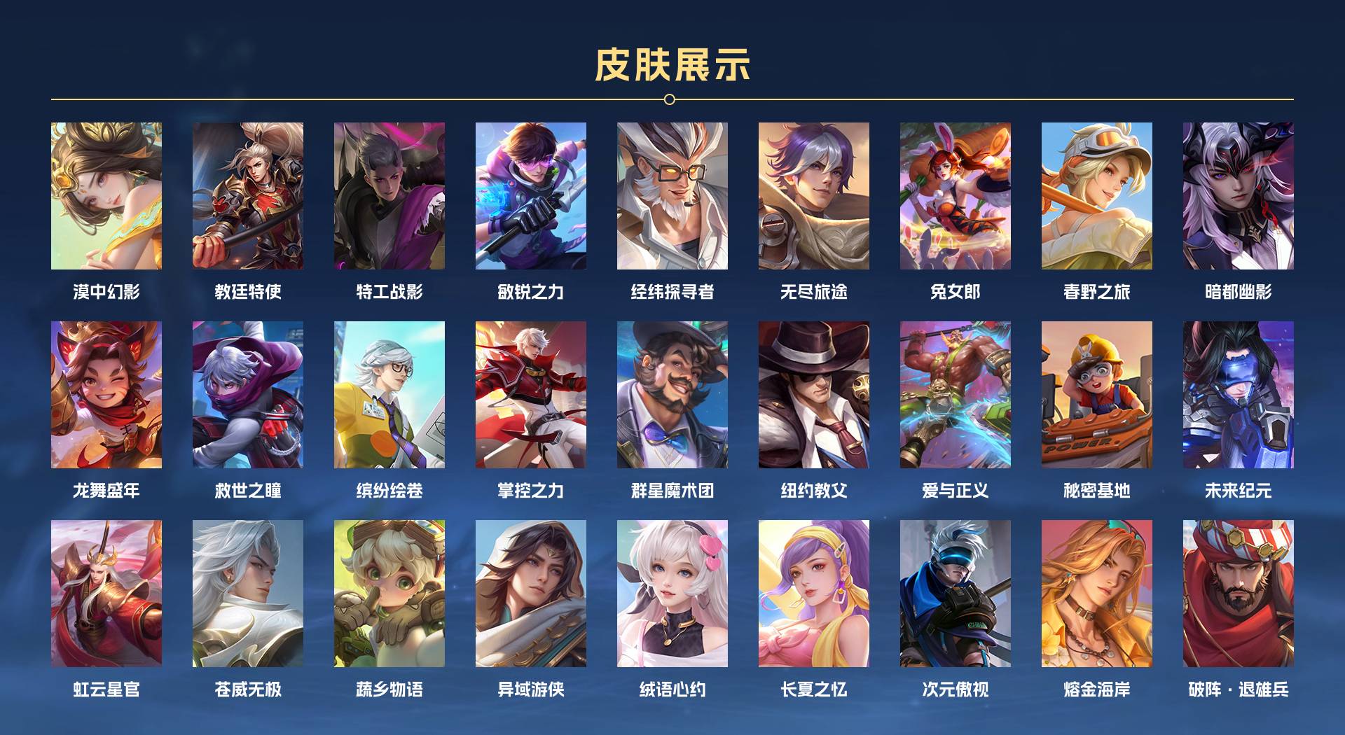 WZ3310207王者荣耀账号详情图15