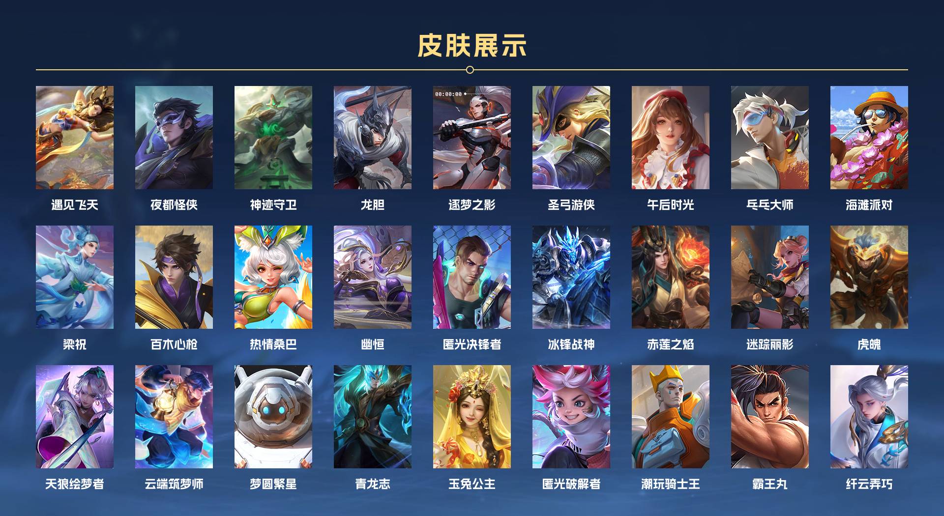 WZ3310207王者荣耀账号详情图10