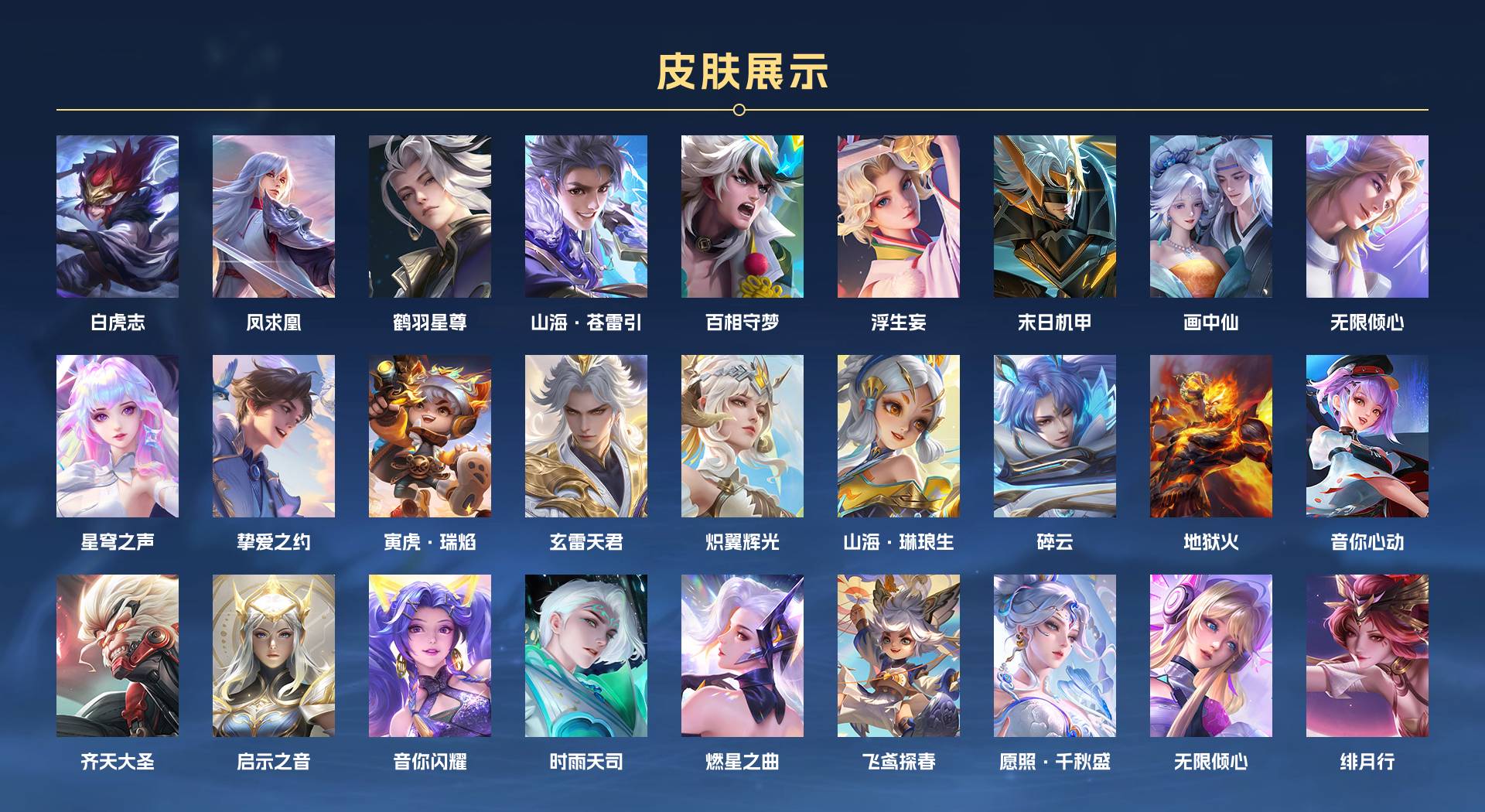 WZ3310207王者荣耀账号详情图3