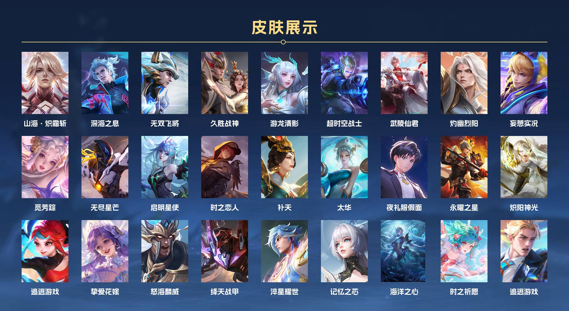 WZ3310207王者荣耀账号详情图2