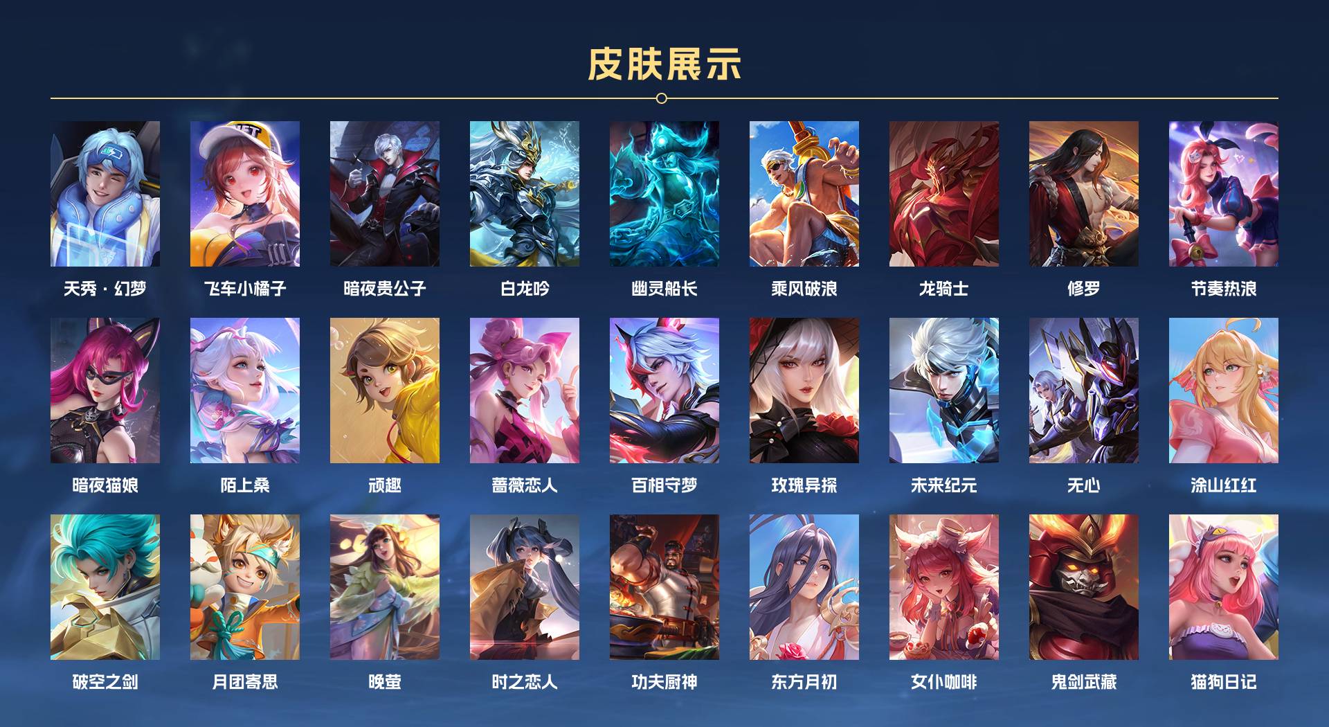 WZ3310207王者荣耀账号详情图7