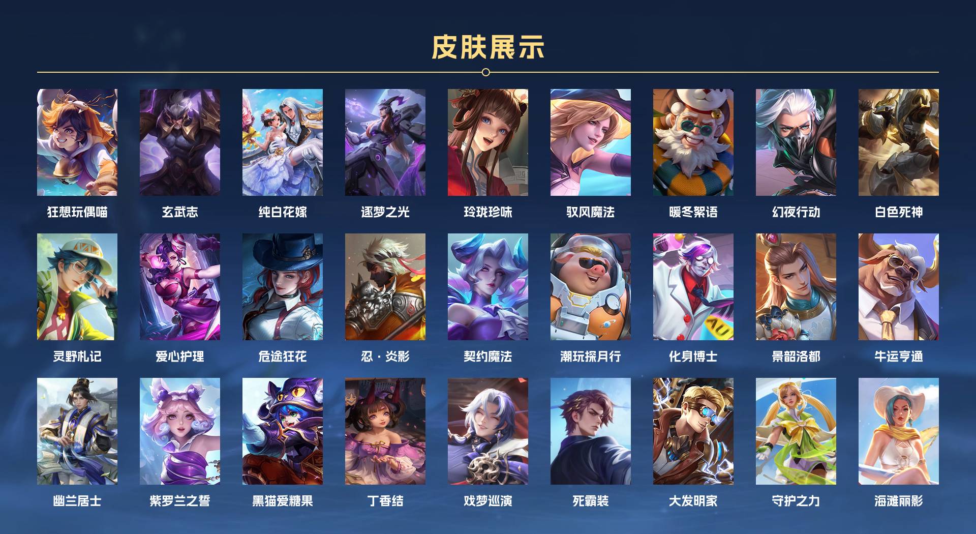 WZ3310207王者荣耀账号详情图13