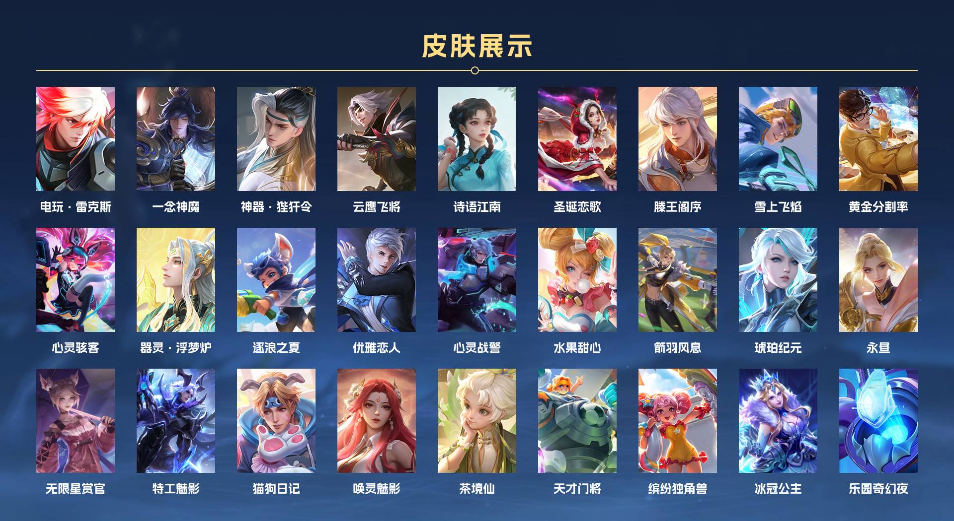 WZ3310207王者荣耀账号详情图5