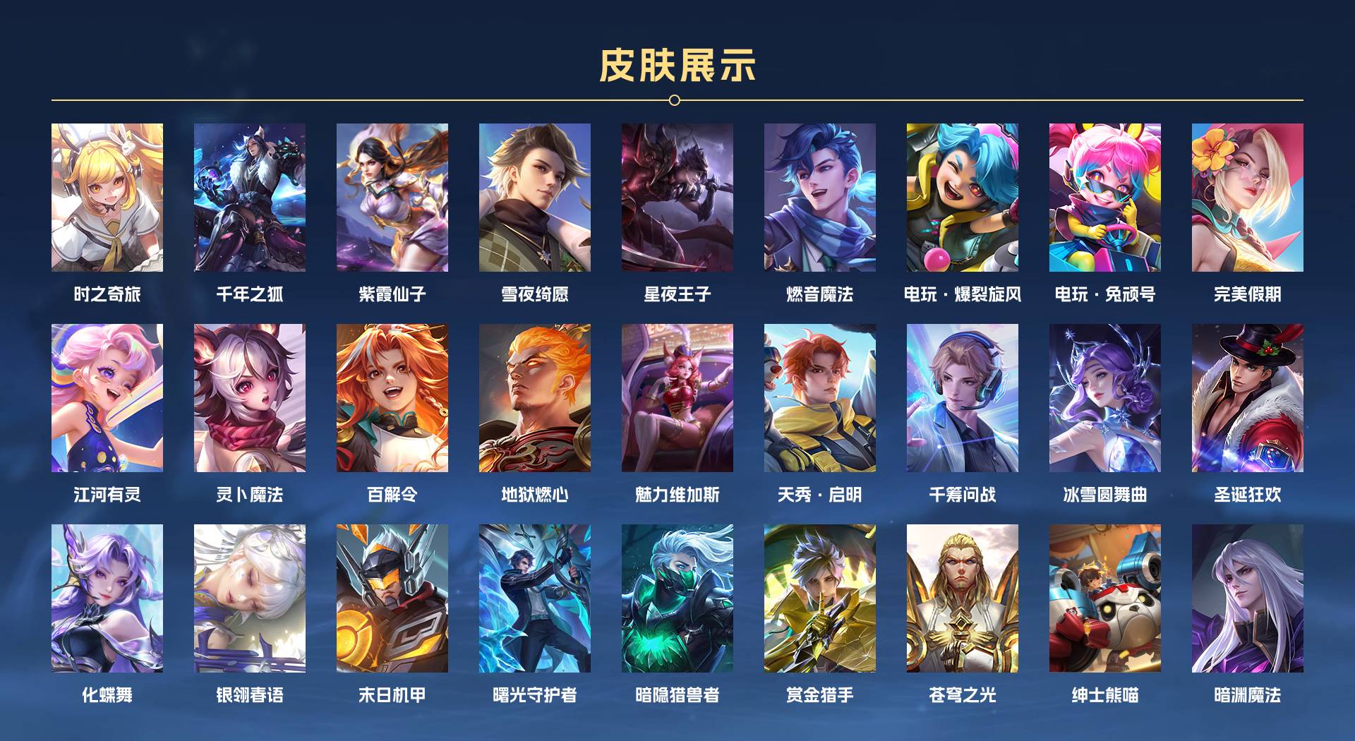 WZ3310207王者荣耀账号详情图6