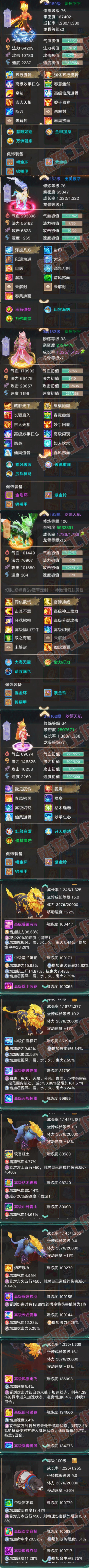 F7280大话西游账号详情图7