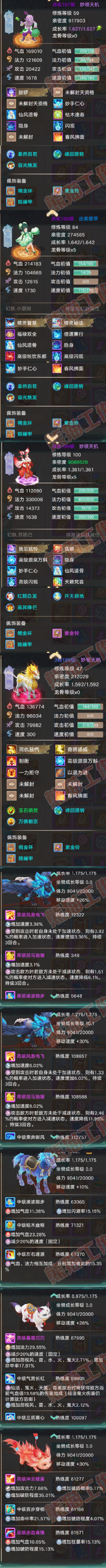 66225大话西游账号详情图6 66225大话西游账号详情图6