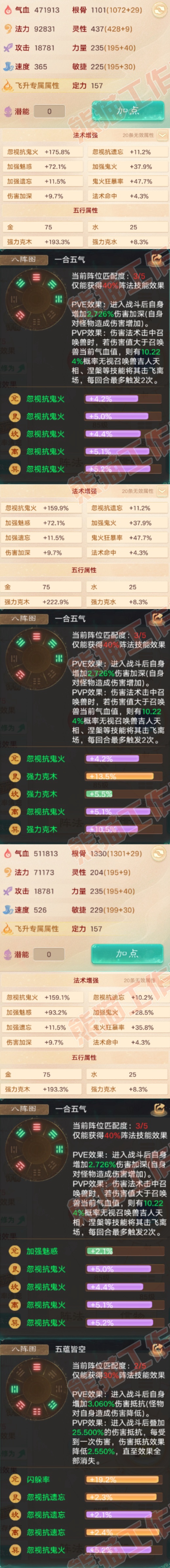 66225大话西游账号详情图2 66225大话西游账号详情图2