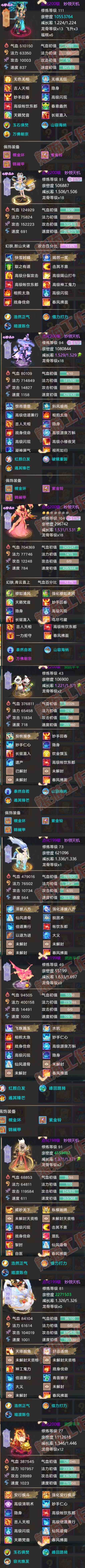 16715大话西游账号详情图6 16715大话西游账号详情图6