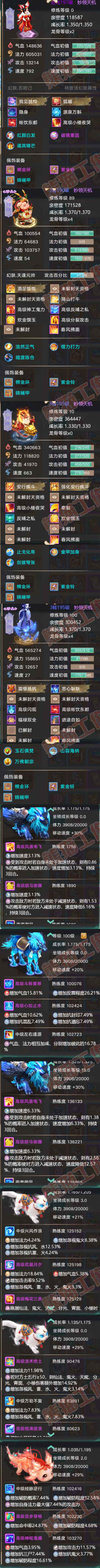 16717大话西游账号详情图8