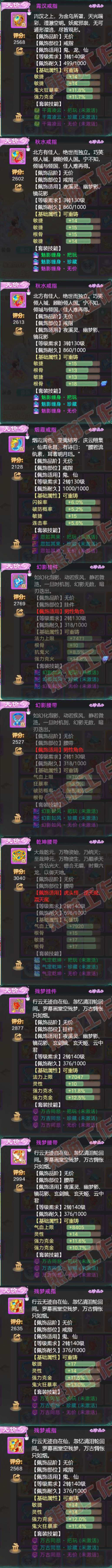 16717大话西游账号详情图5