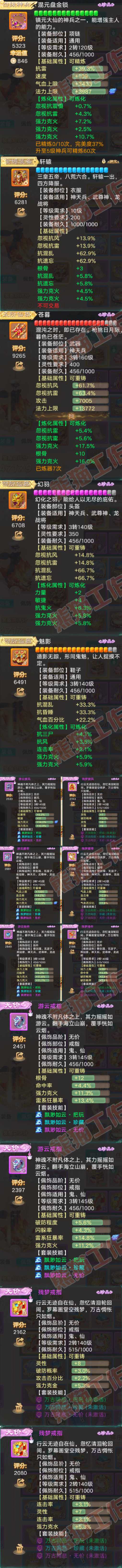 16718大话西游账号详情图4