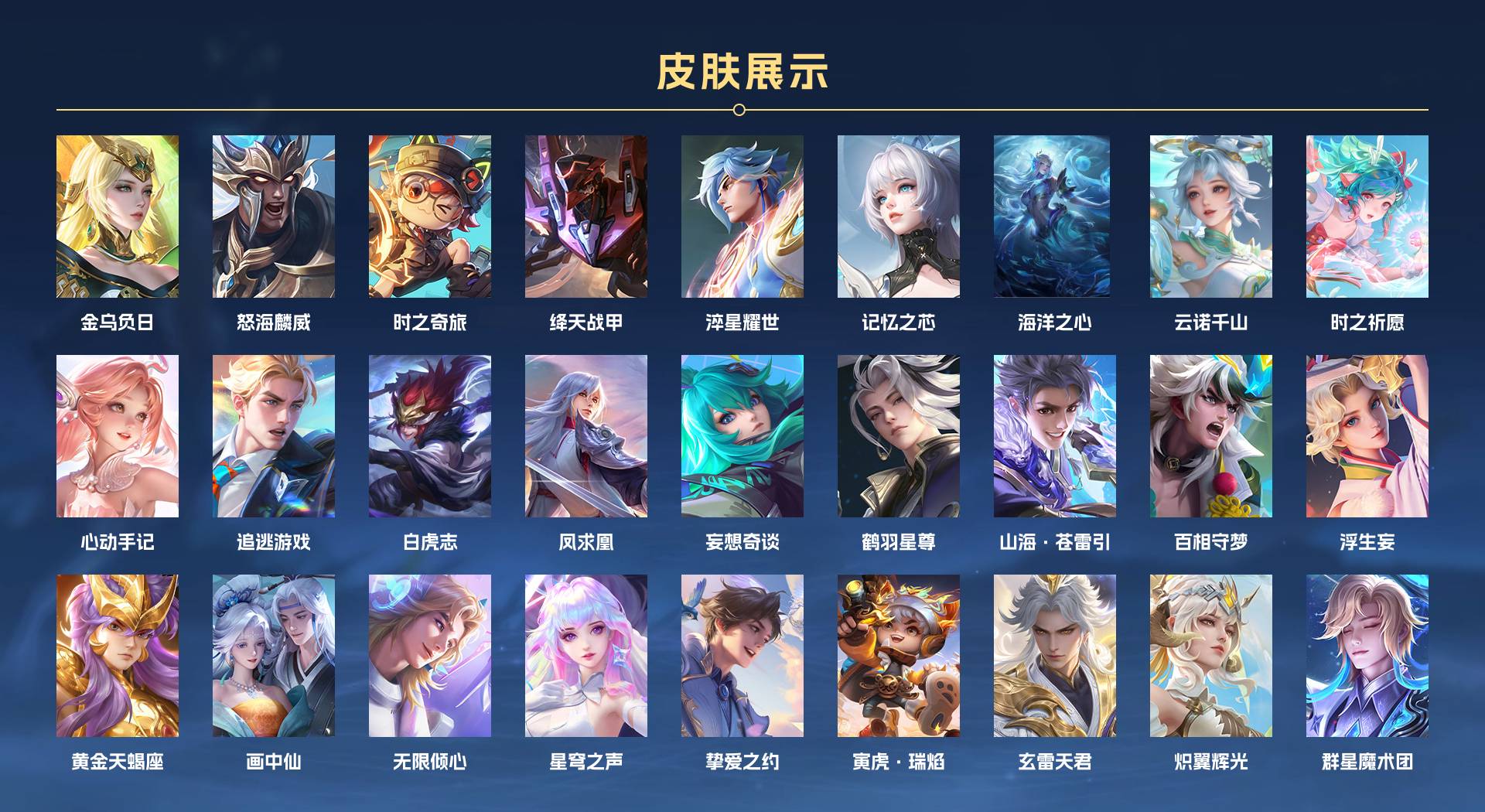 WZ3313152王者荣耀账号详情图4