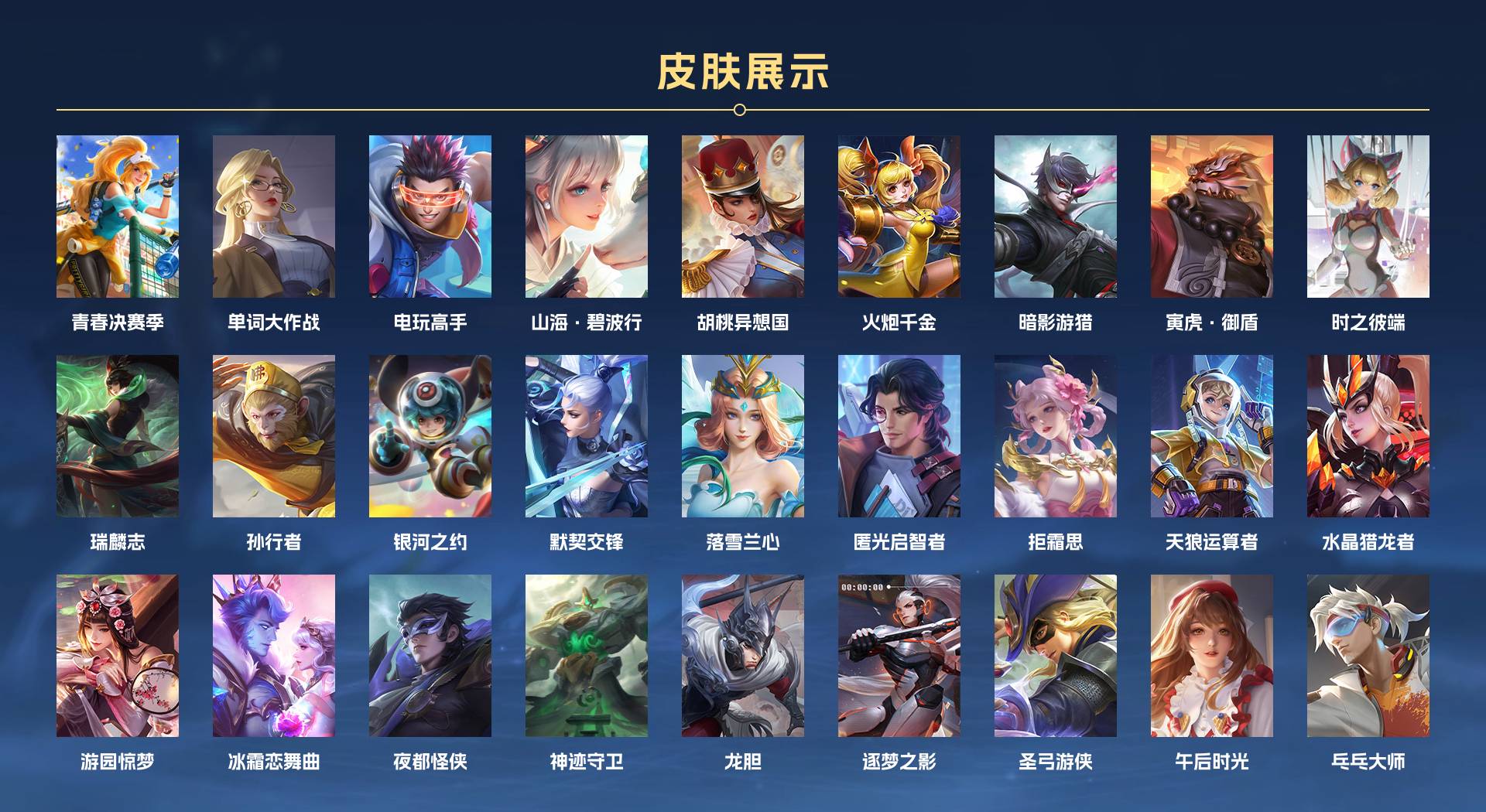 WZ3313152王者荣耀账号详情图13