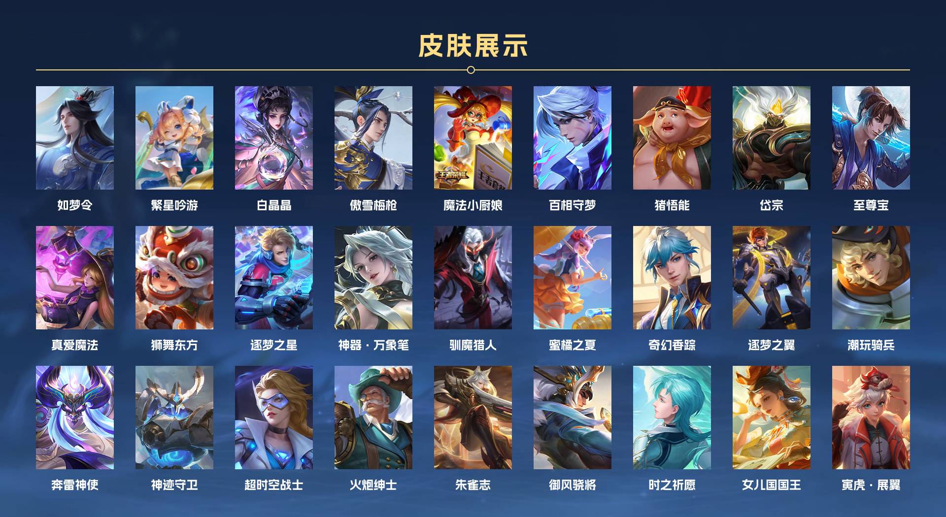 WZ3313152王者荣耀账号详情图15