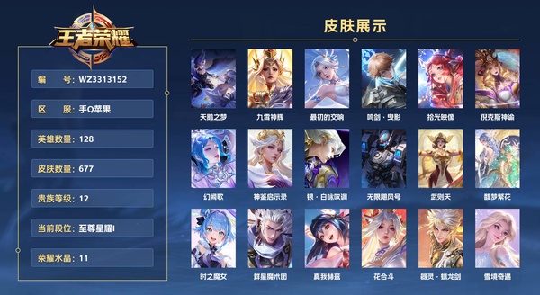 王者荣耀账号苹果QQ手Q苹果 小魔方 大国朵莉亚 大国大乔 大国瑶 4小兵10星传低场次满级灵宝 128英雄 677皮肤 贵族等级12 已兑换荣耀水晶数11