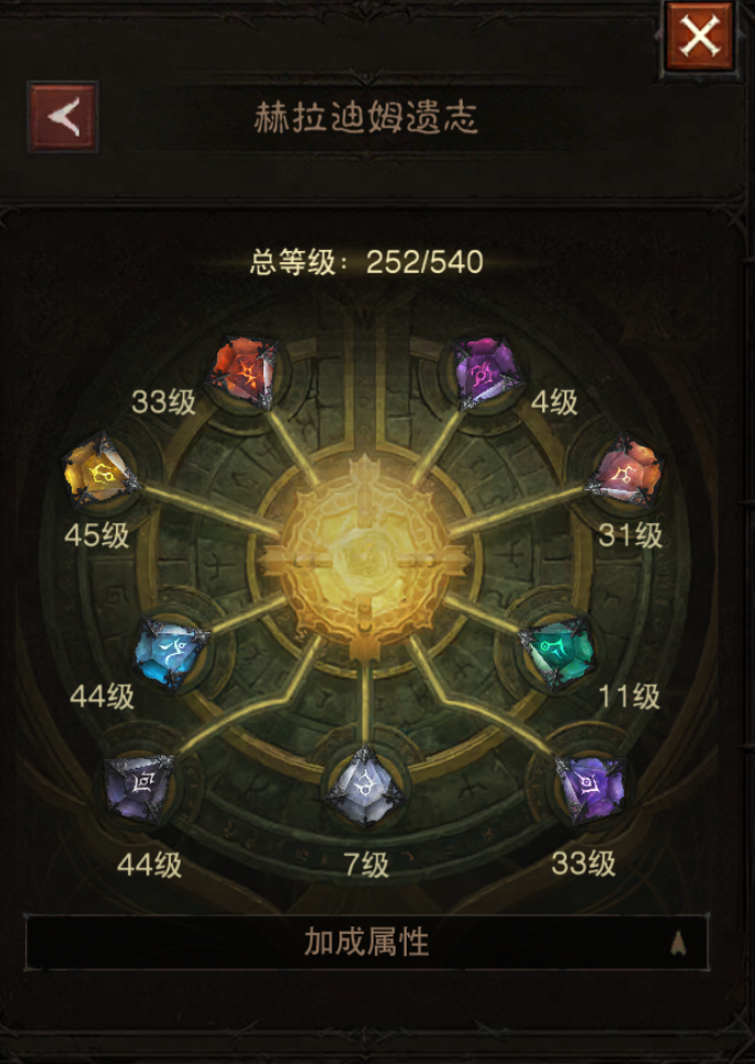 AH22960暗黑不朽账号详情图29 AH22960暗黑不朽账号详情图29