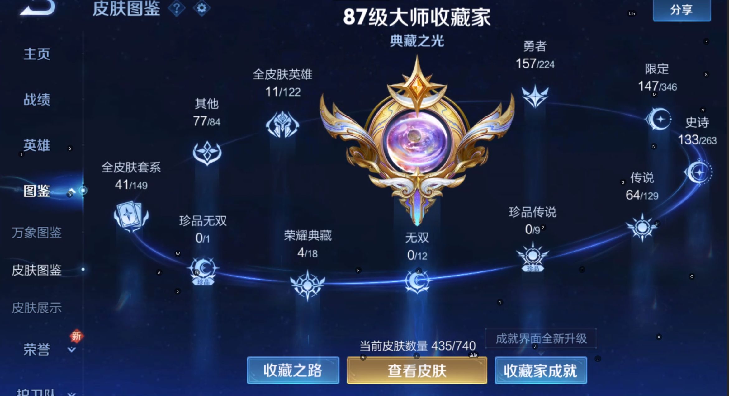 WZ3163972王者荣耀账号详情图16