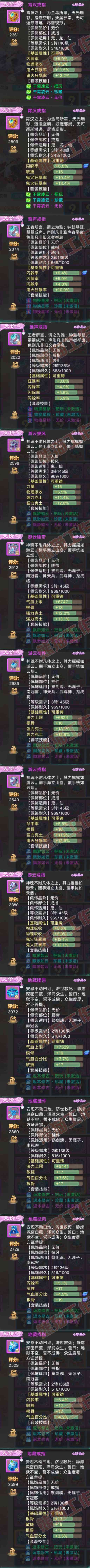 F7288大话西游账号详情图5 F7288大话西游账号详情图5