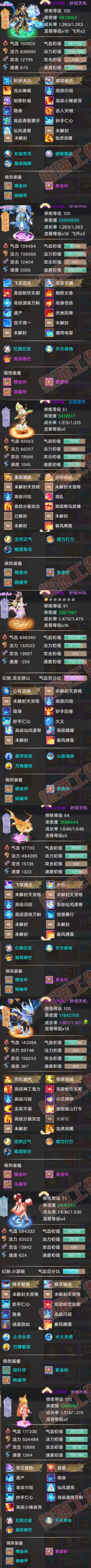 S2252大话西游账号详情图5 S2252大话西游账号详情图5