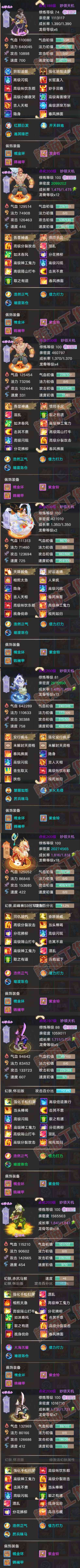 F7286大话西游账号详情图8 F7286大话西游账号详情图8