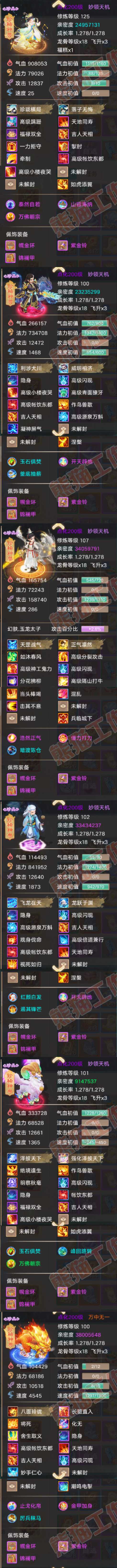 F7286大话西游账号详情图7 F7286大话西游账号详情图7