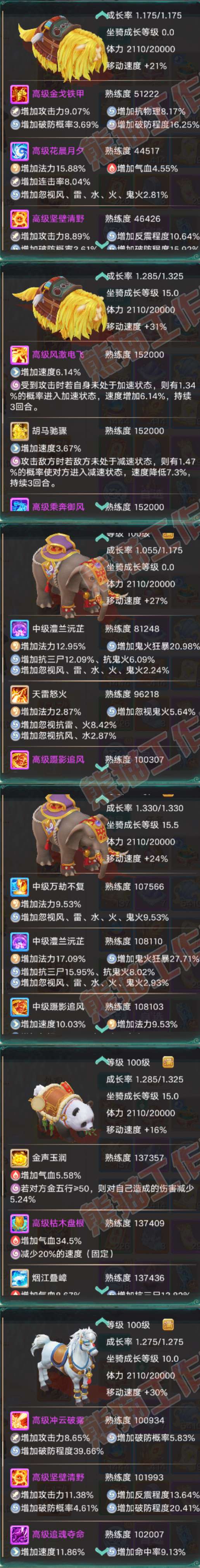 F7286大话西游账号详情图10 F7286大话西游账号详情图10