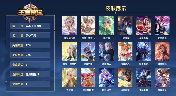 王者荣耀账号苹果QQ手Q苹果 124英雄 224皮肤 贵族等级7 已兑换荣耀水晶数1  神鉴启示录 愿照·九州拓 鸣野蒿 一念神魔 圣诞恋歌 心灵骇客 器灵·浮梦炉 逐浪之夏 优雅恋人 水果甜心 特工魅影 唤灵魅影...