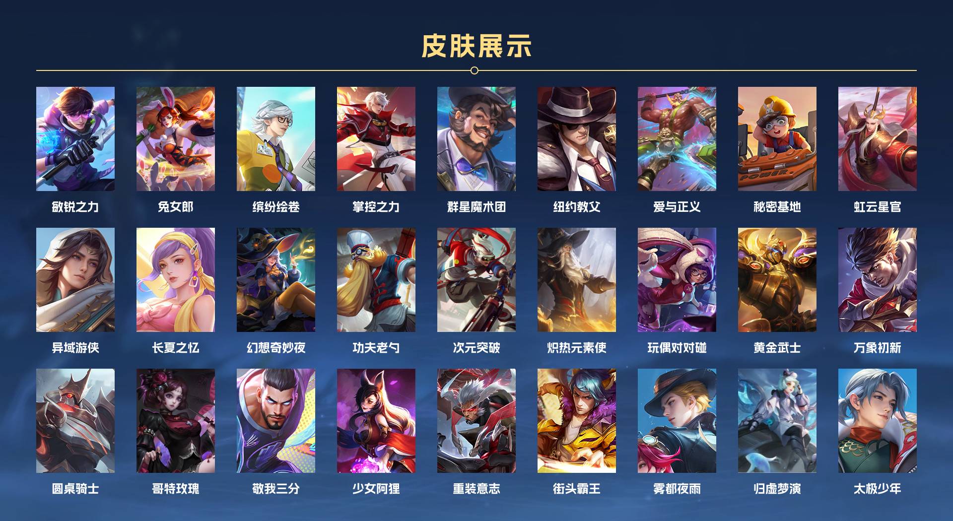 WZ3313780王者荣耀账号详情图4