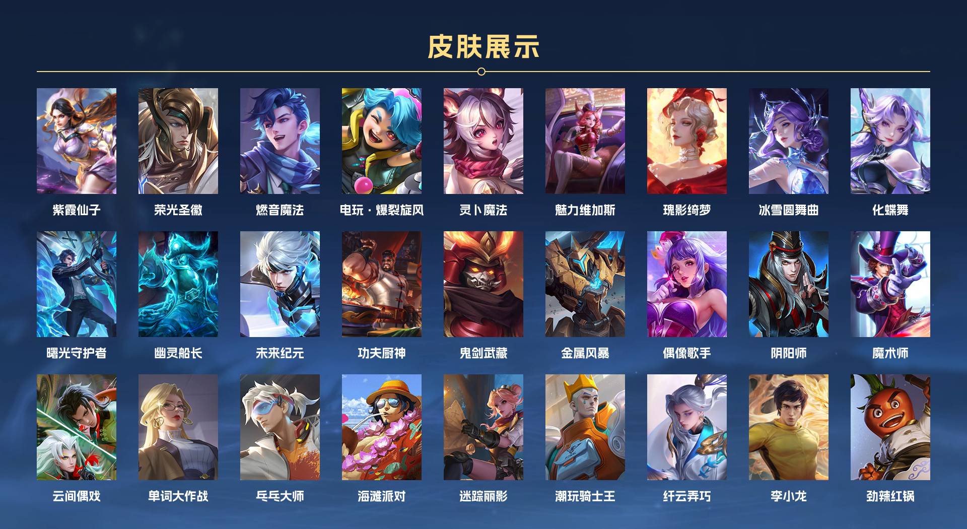 WZ3313780王者荣耀账号详情图2