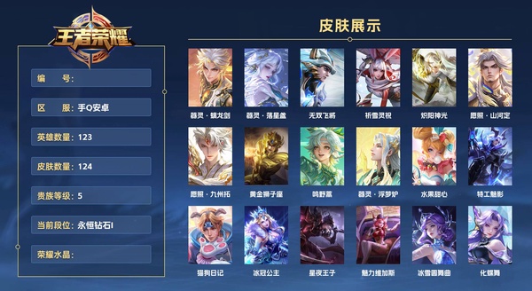 王者荣耀账号安卓QQ手Q安卓 123英雄 124皮肤 贵族等级5  器灵·螭龙剑 器灵·落星盏 无双飞将 祈雪灵祝 炽阳神光 愿照·山河定 愿照·九州拓 黄金狮子座 鸣野蒿 器灵·浮梦炉 水果甜心 特工魅影 猫狗日...