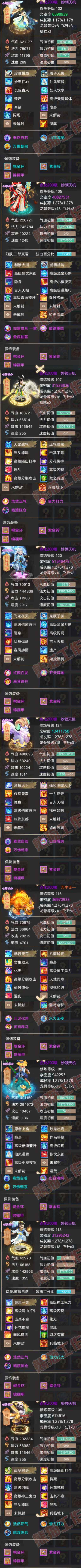 9161.大话西游账号详情图8