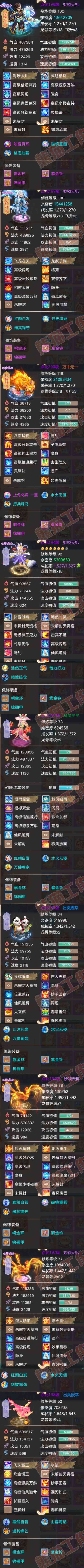 K2401大话西游账号详情图5