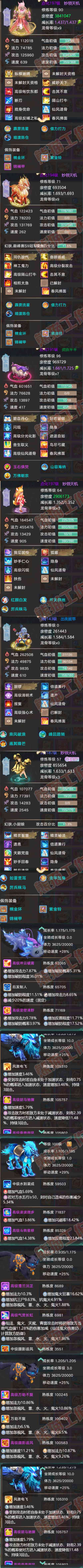 K2401大话西游账号详情图6