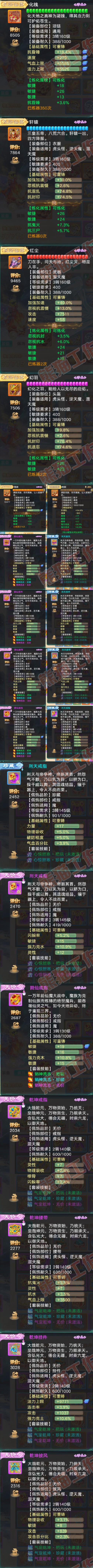 S2253大话西游账号详情图4