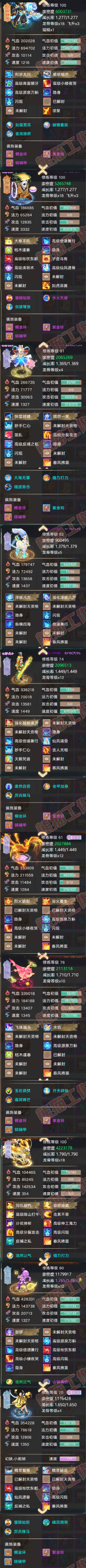 66233大话西游账号详情图5 66233大话西游账号详情图5