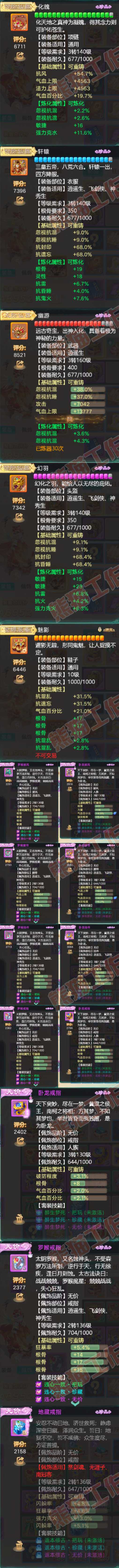 66233大话西游账号详情图4 66233大话西游账号详情图4