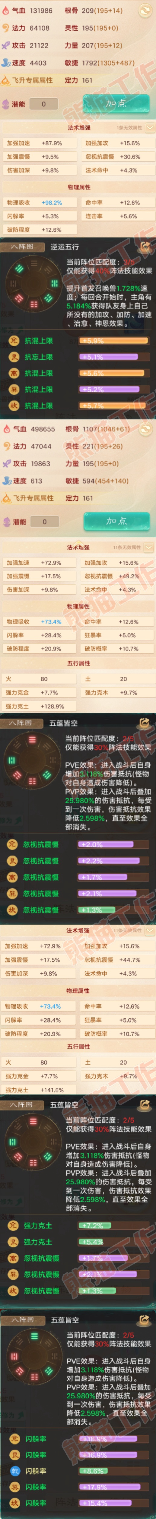 F7301大话西游账号详情图2
