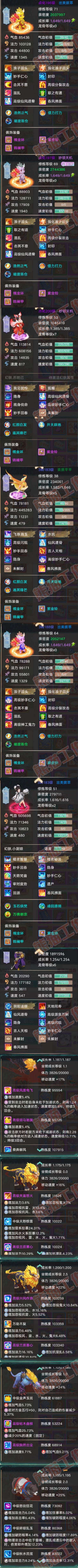 F7301大话西游账号详情图6