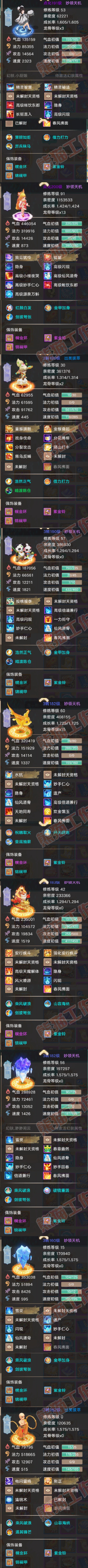 S2254大话西游账号详情图6