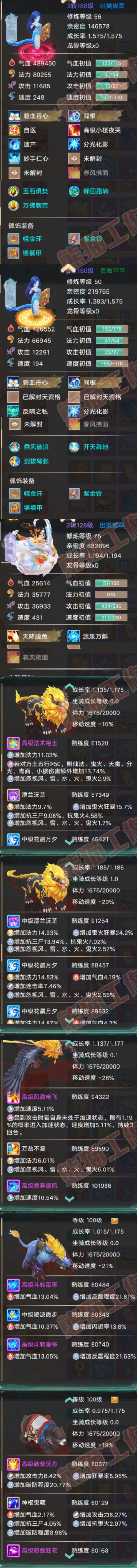 S2254大话西游账号详情图7