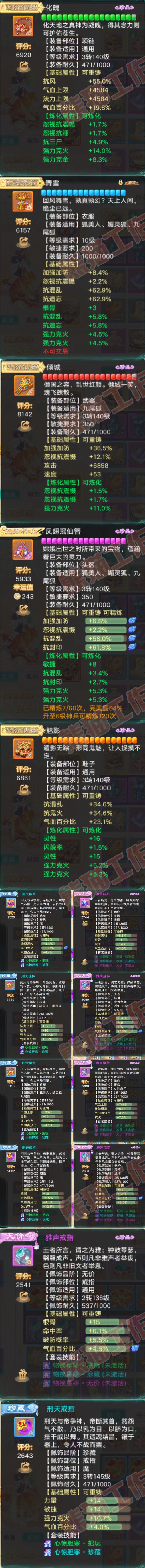 S2254大话西游账号详情图4